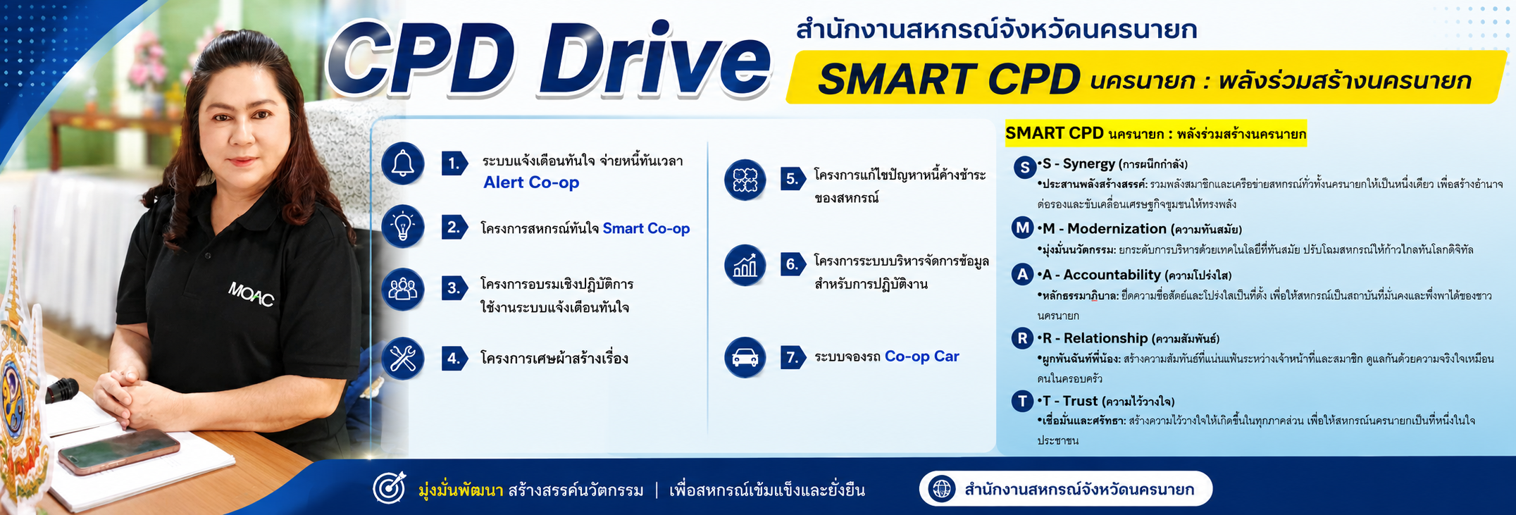 01 CPD Drive SMART CPD