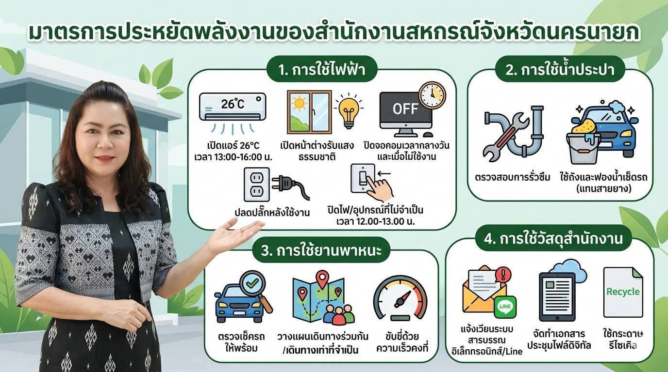 หนังสือเวียน