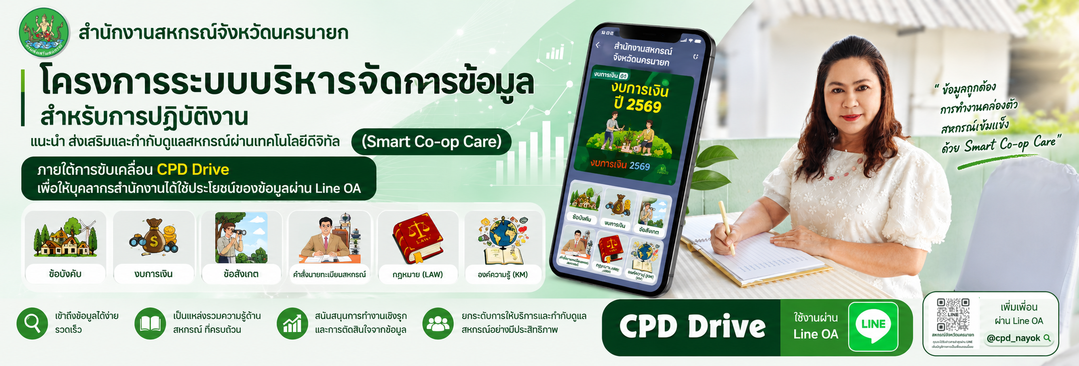 SngSmart Co Op Care
