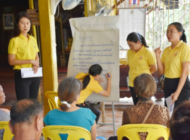 ดำเนินโครงการประชุมเชิงปฏิบัติการจัดทำแผนปรับปรุงกิจการสหกรณ์ เพื่อแก้ไขปัญหาขาดทุนสะสม ประจำปีงบประมาณ พ.ศ. 2567 ... พารามิเตอร์รูปภาพ 1