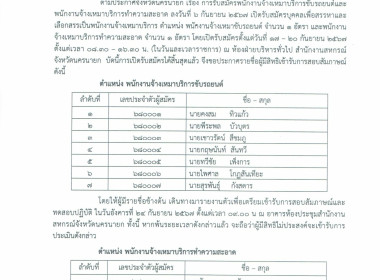 ประกาศรายชื่อผู้มีสิทธิเข้ารับการสอบสัมภาษณ์พนักงานจ้างเหมาบริการตำแหน่งพนักงานขับรถยนต์และทำความสะอาด ... พารามิเตอร์รูปภาพ 1