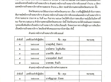 ประกาศรายชื่อผู้ผ่านการคัดเลือกเป็นพนักงานจ้างเหมาบริการ 2 ... พารามิเตอร์รูปภาพ 1