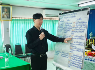 สหกรณ์จังหวัดนครนายก ... พารามิเตอร์รูปภาพ 3