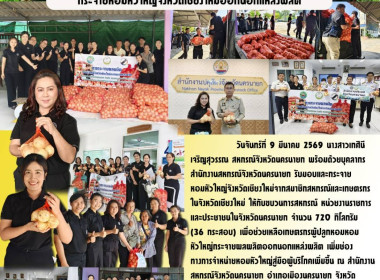 นางสาวเกศินี เจริญสุวรรณ สหกรณ์จังหวัดนครนายก พร้อมด้วย ... พารามิเตอร์รูปภาพ 17