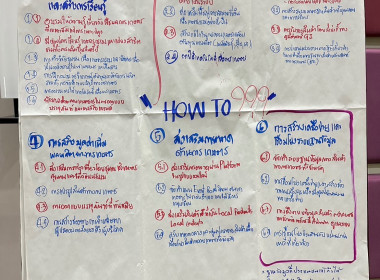 เข้าร่วมประชุมเชิงปฏิบัติการทบทวนแผนพัฒนาจังหวัดนครนายก ... พารามิเตอร์รูปภาพ 2