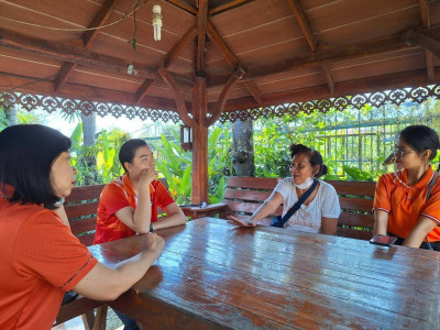 ติดตามการดำเนินงานและให้คำแนะนำการดำเนินงานต่างๆ ... พารามิเตอร์รูปภาพ 1