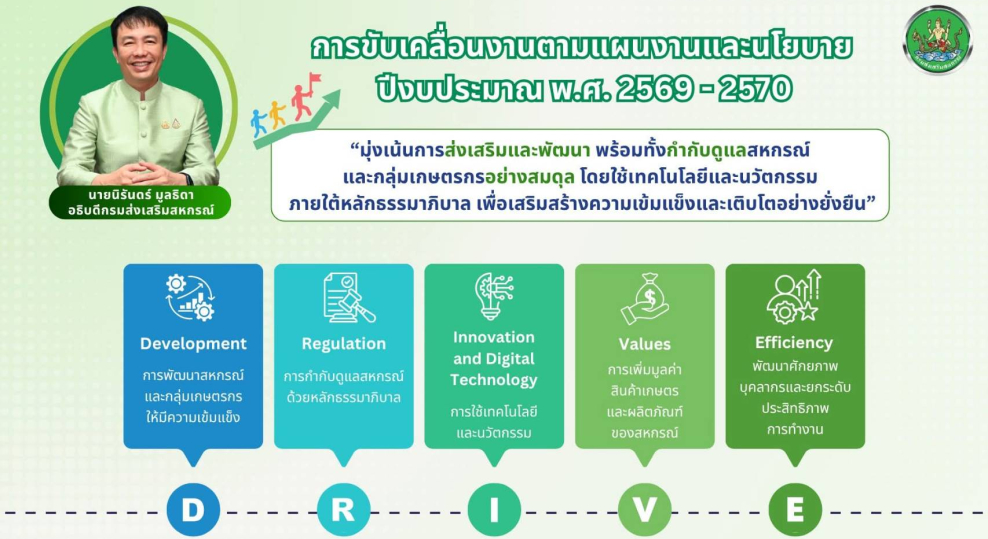 Cooperative News2568