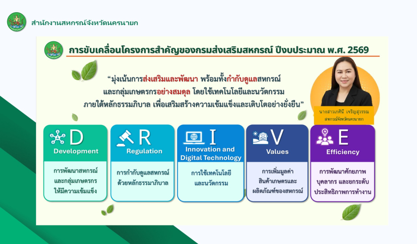 Green And White Modern Company Profile Presentation